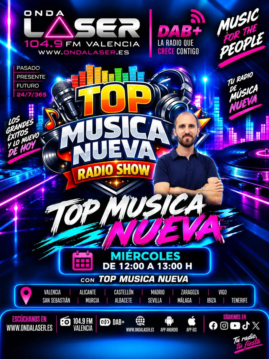 Portada de Top Musica Nueva