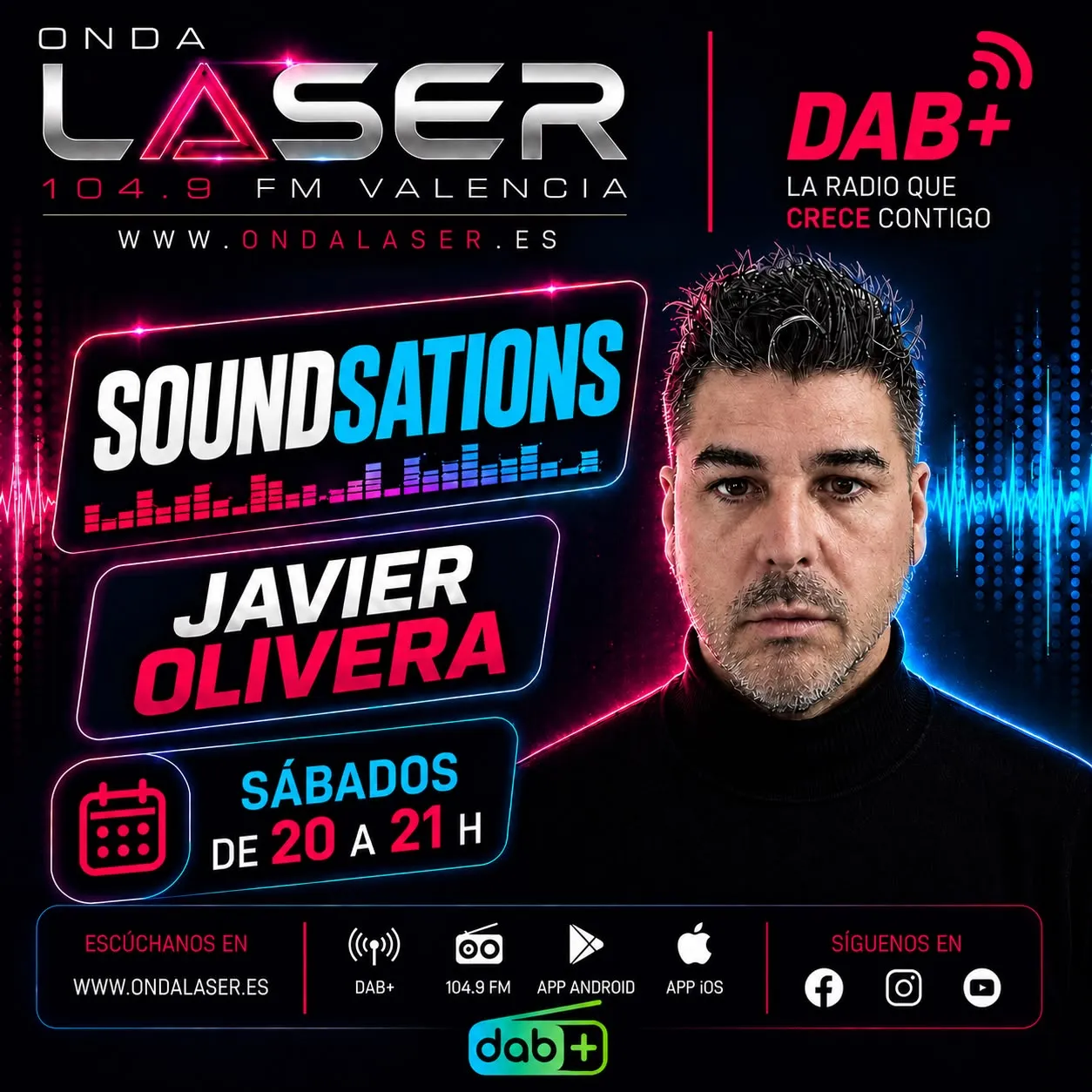 Portada de Soundsations